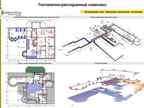 Комплексное проектирование и реализация под ключ