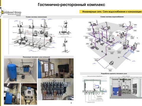 Комплексное проектирование и реализация под ключ